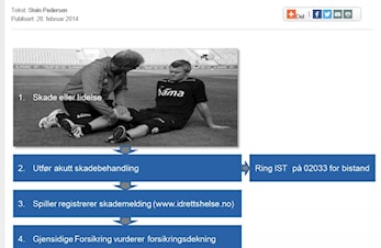Info om forsikring/utvidet forsikring og hva dere gjør ved skade i fotball
