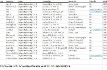 Kamper-dommer-kioskvakter juni 2018