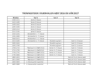 Påmelding turn høst 2016/vår 2017 åpner lørdag 27.8.16 klokken 10.00