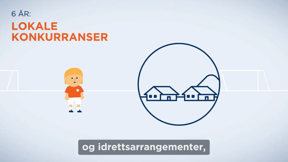 Barneidrettsbestemmelsene Se video som forklarer hva barneidrettsbestemmelsene innebærer!
