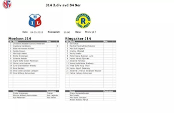 Lokaloppgjør i Limtrehallen fredag kl 19.00.