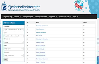 Vinnere av april-kampanjen