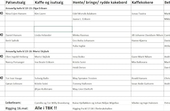 Arbeidslister for arrangementet 17.mai