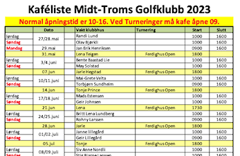 Kaféliste Midt-Troms Golfklubb 2023