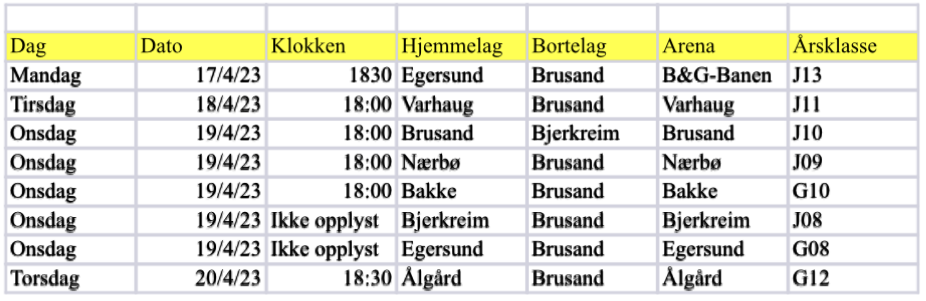 Ukens Fotball kamper