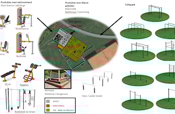 Endelig - nå blir det treningspark i Idrettsparken!