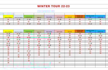Winter Tour 22/23