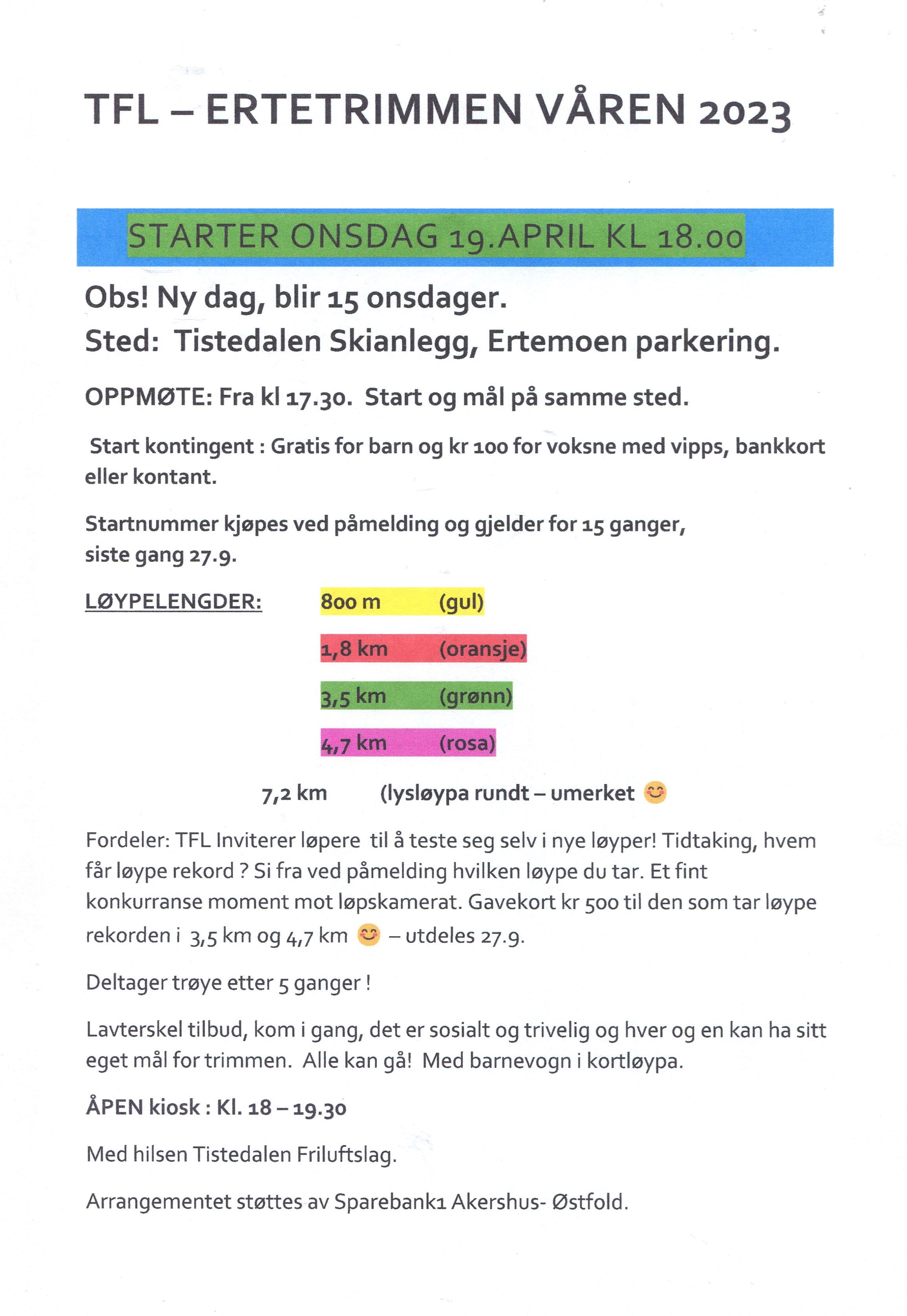 Informasjon om Ertetrimmen
