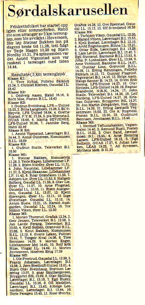 GLT 1983