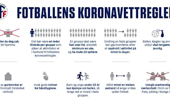 Oppdatert Fotballens koronahåndbok