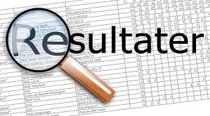 Resultater