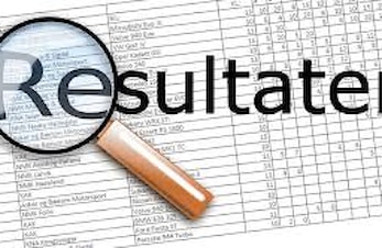 Resultater