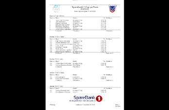 Sparebank 1 Cup Svea - Startlister