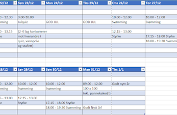 Trening i jula 2018 - her er timeplanen
