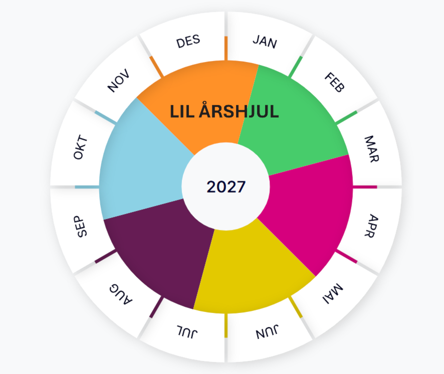 Årshjul