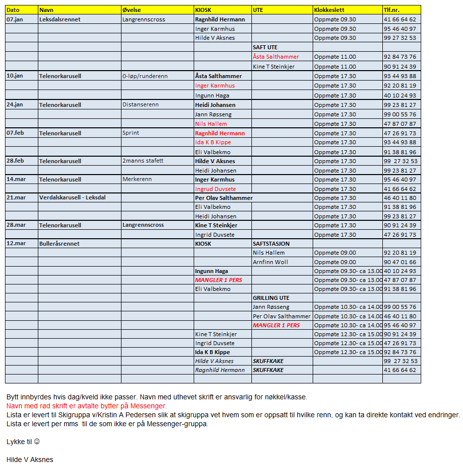 Oversikt_Kioskhjelp på vinterens skirenn