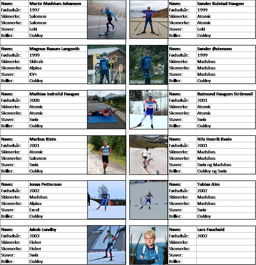 Presentasjon av juniorene og seniorene våre: