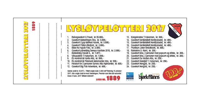 Vinnere i Lysløypelotteriet 2017!