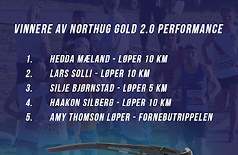 Vinnere og påmelding til nyhetsbrev