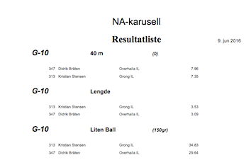 Resultater NA-karusellen, Kleppen stadion, 9. juni 2016