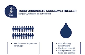 Retningslinjer for gjennomføring av turntreninger
