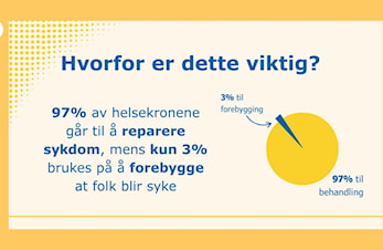 Stortinget med bredt forlik for folkehelsen