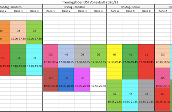 Påmelding til uttakstreninger 2020/ Registration for tryouts 2020