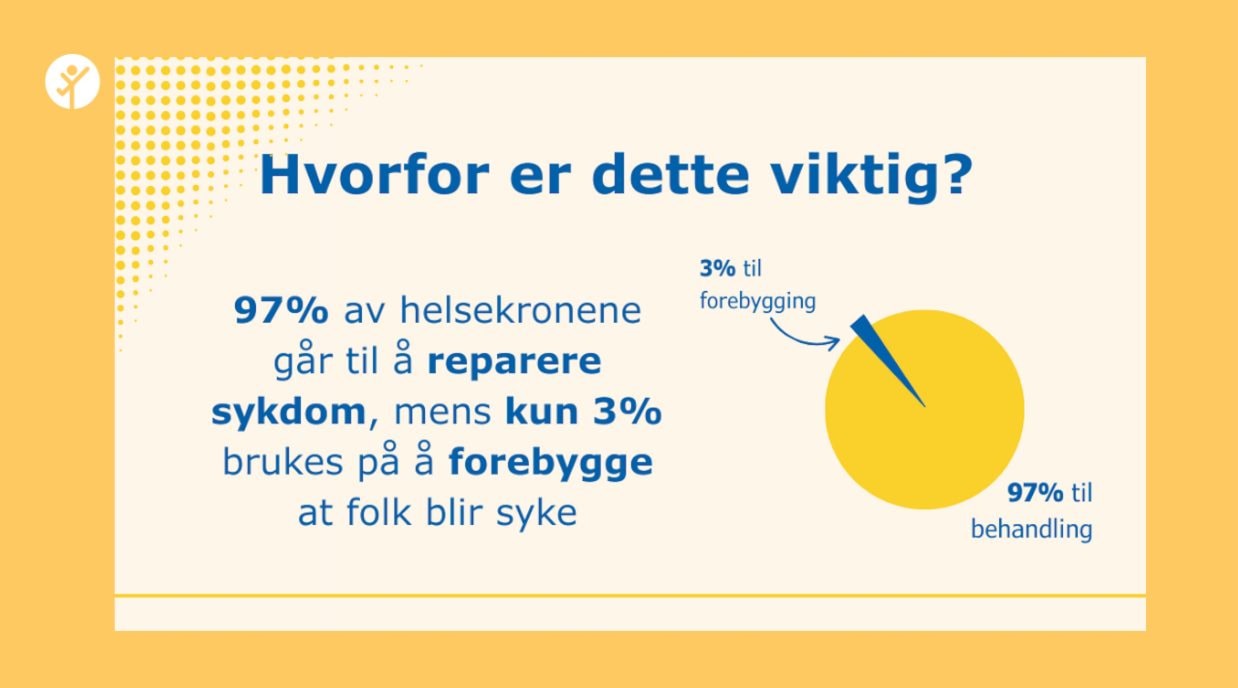 Image for Stortinget med bredt forlik for folkehelsen