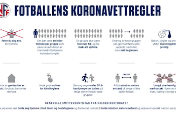 Fotball under Koronapandemien