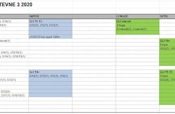 Tidsskjema Seriestevne 3