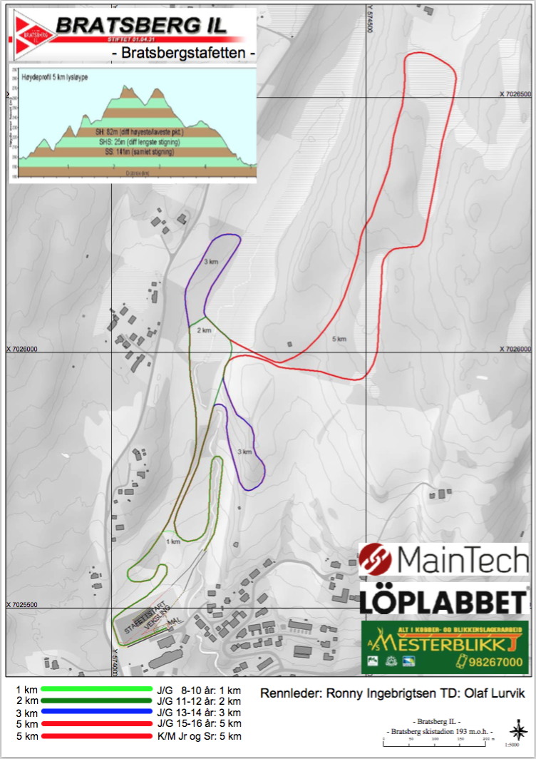 Løypekart Bratsbergstafetten 2016