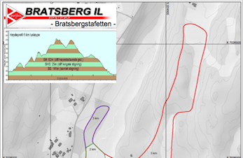 Løypekart Bratsbergstafetten 2016