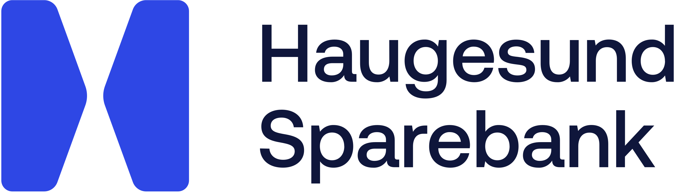 Haugesund Sparebank