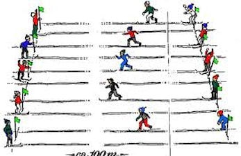 Påmelding til skitrening - sesongen 2016/17