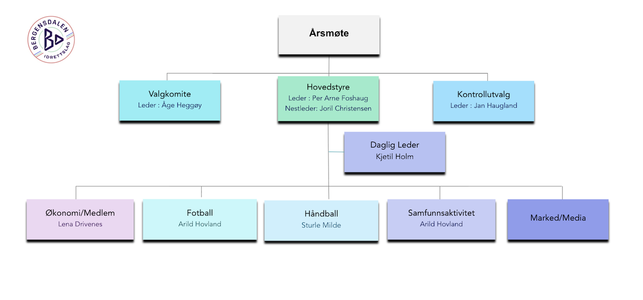 Image of a woman taking a photo.