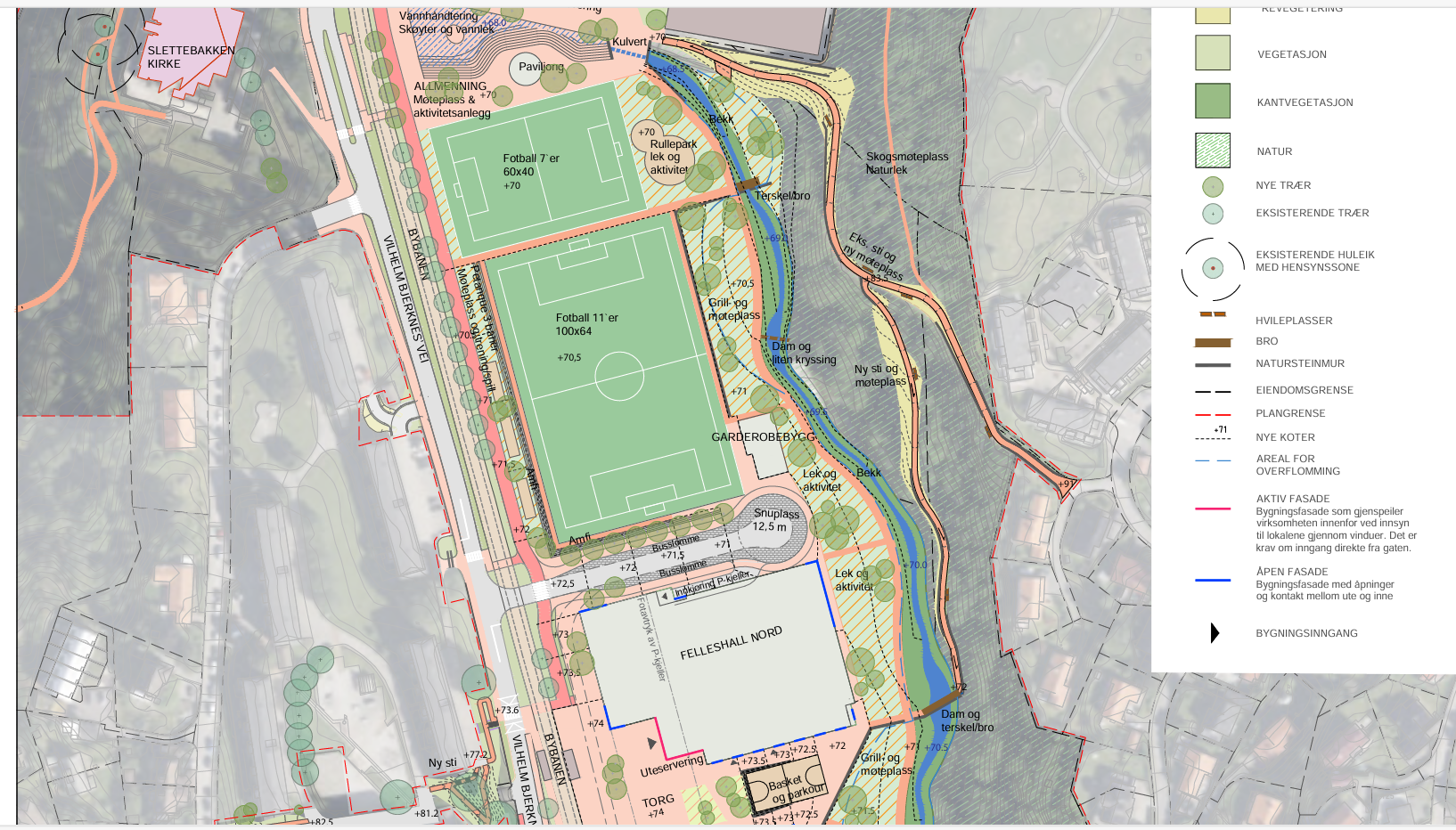 slettebakken fotballbaner