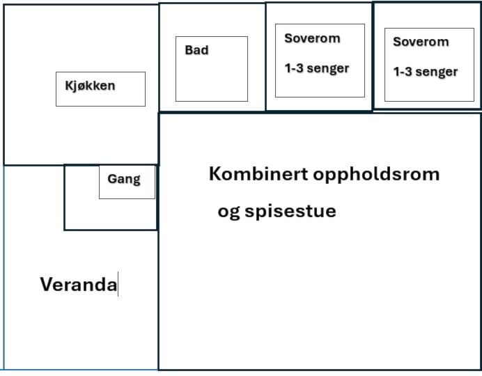 Romfordeling og veranda i Fossebu